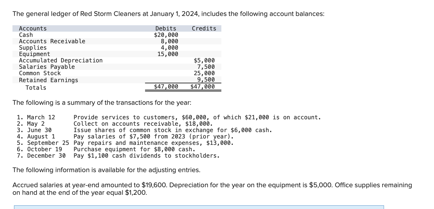 Solved The general ledger of Red Storm Cleaners at January | Chegg.com