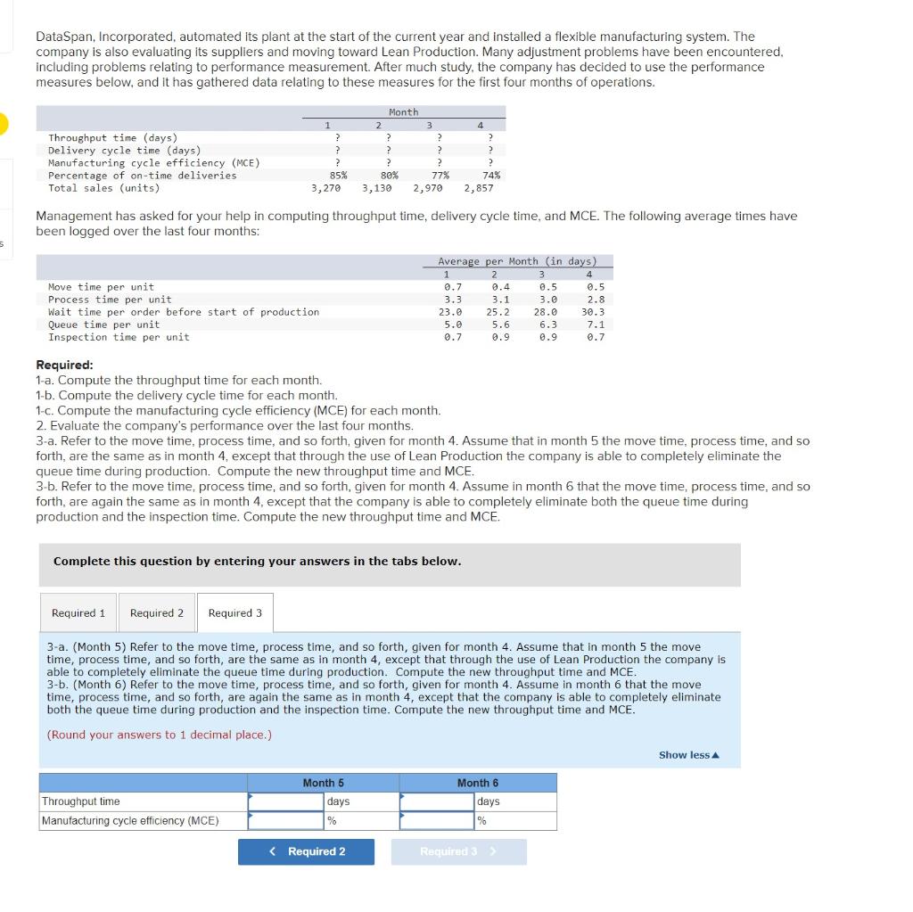 Solved DataSpan, Incorporated, automated its plant at the | Chegg.com