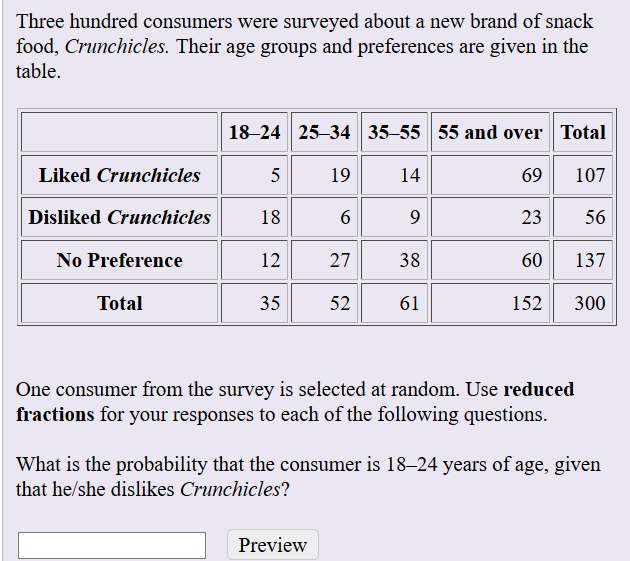 Solved Three hundred consumers were surveyed about a new | Chegg.com