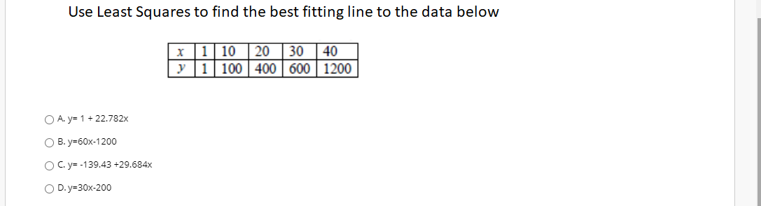 Solved Use Least Squares to find the best fitting line to | Chegg.com