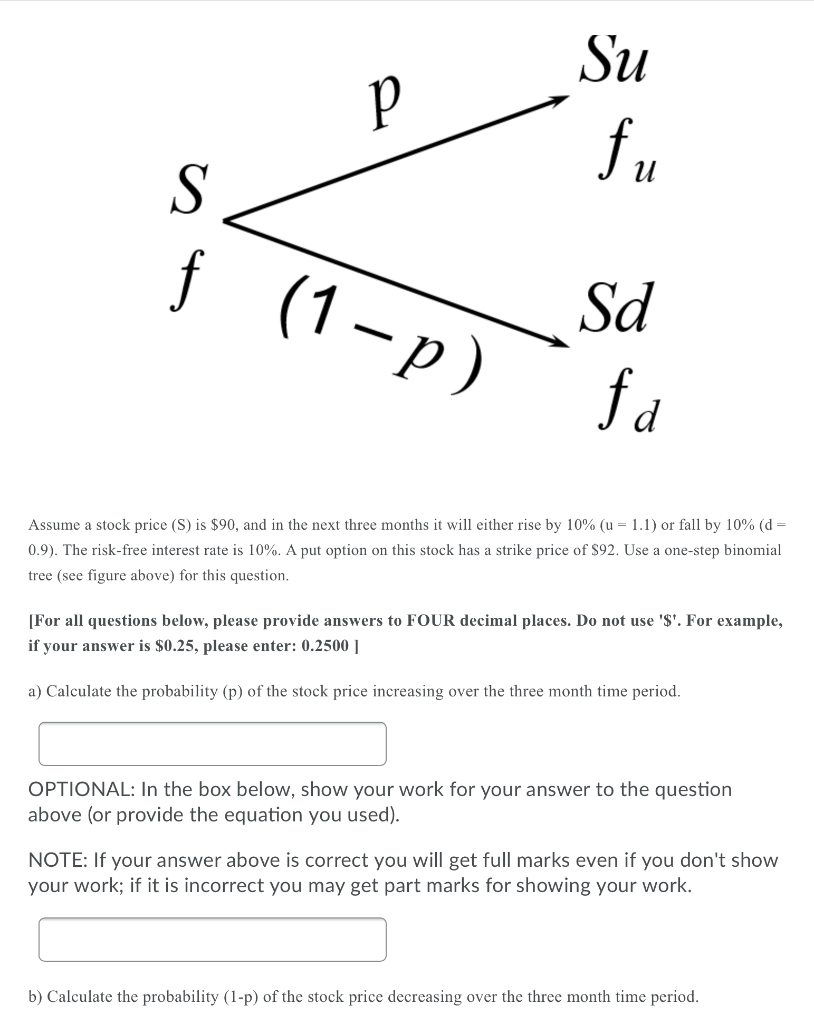 Solved S F 1 P Assume A Stock Price S Is 90 And