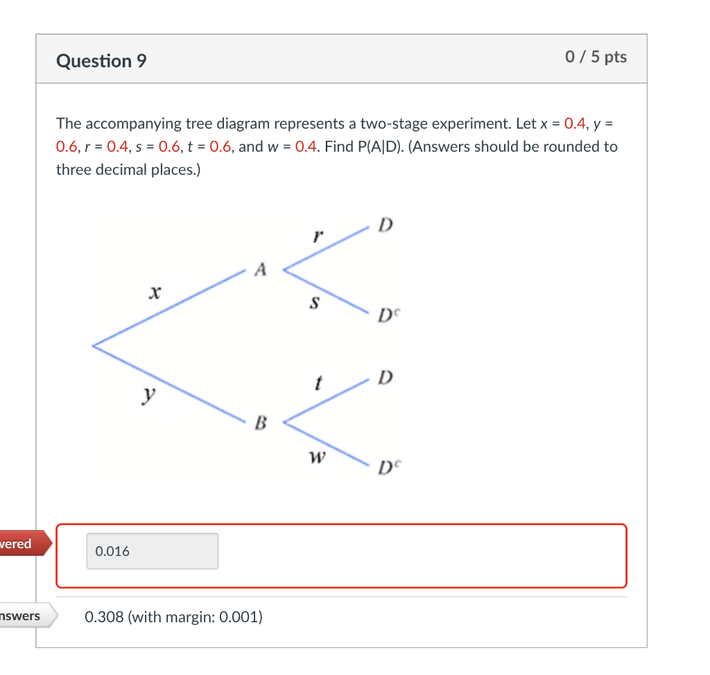 Solved Question 9 0/5 pts The accompanying tree diagram | Chegg.com