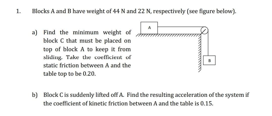 Solved 1. Blocks A And B Have Weight Of 44 N And 22 N, | Chegg.com