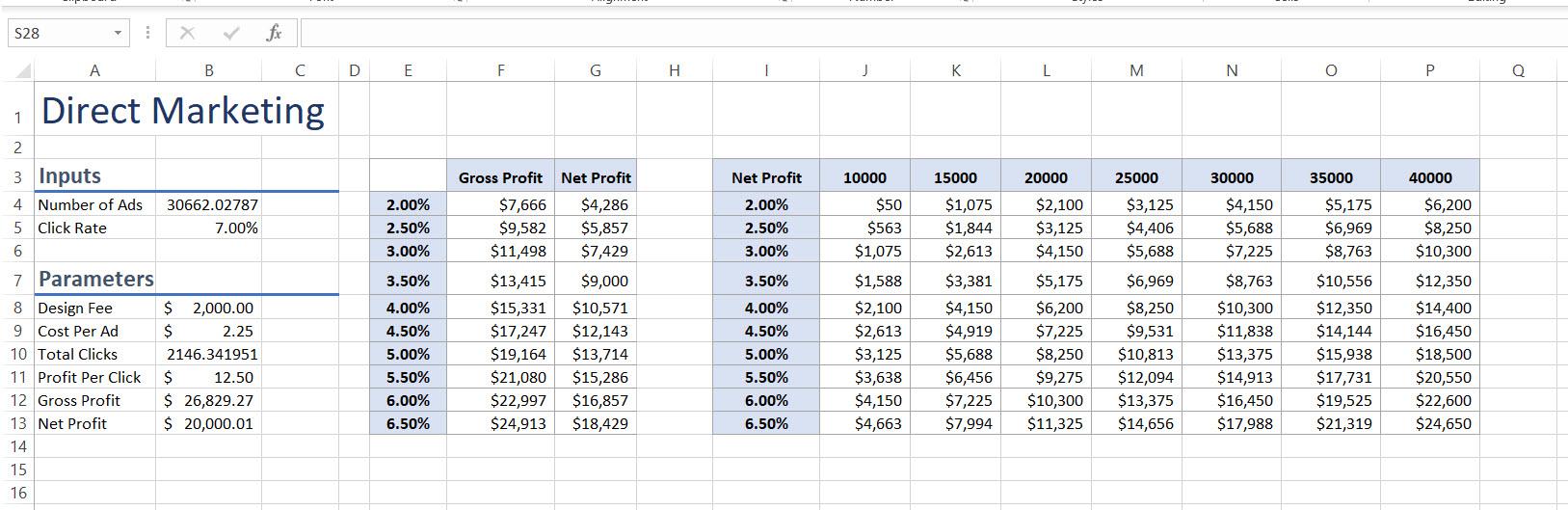 On the Direct Marketing worksheet, use Goal Seek to determine the optimal click rate in order to...