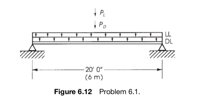 Solved Determine the instantaneous and long-time deflection | Chegg.com