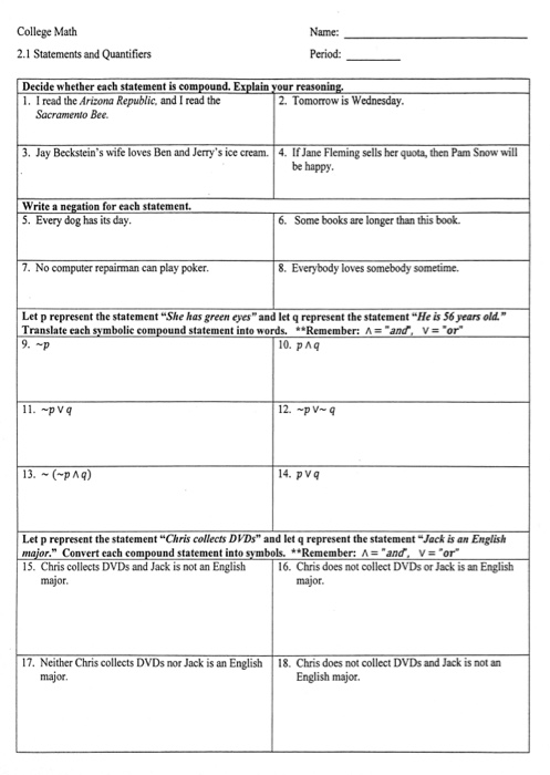 Solved College Math 2.1 Statements and Quantifiers Name: | Chegg.com