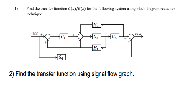 solved-1-find-the-transfer-function-c-s-r-s-for-the-chegg