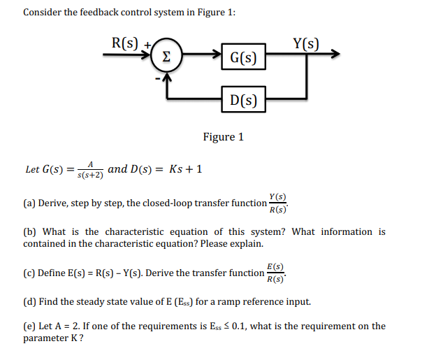 Solved Consider the feedback control system in Figure 1