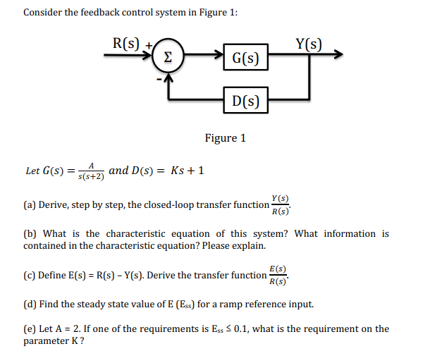 Solved Consider the feedback control system in Figure 1 Chegg