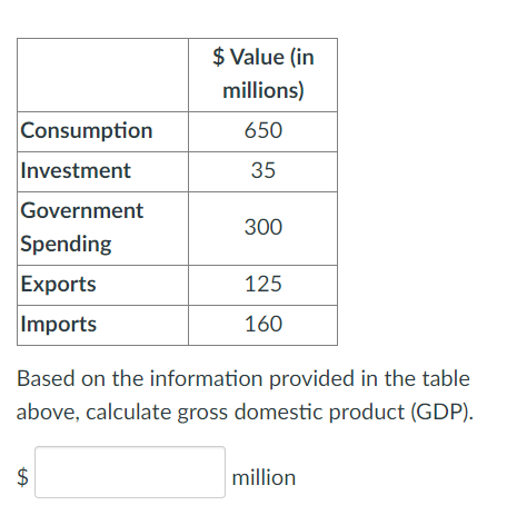 Solved \table[[,\table[[$ Value | Chegg.com