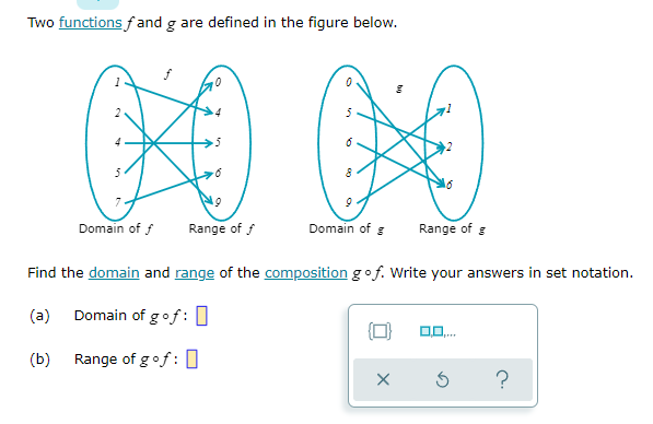 Solved Two functions f and g are defined in the figure | Chegg.com