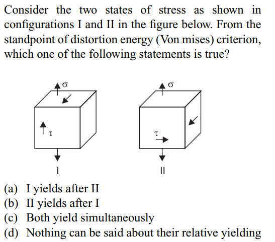 Solved Consider The Two States Of Stress As Shown In | Chegg.com