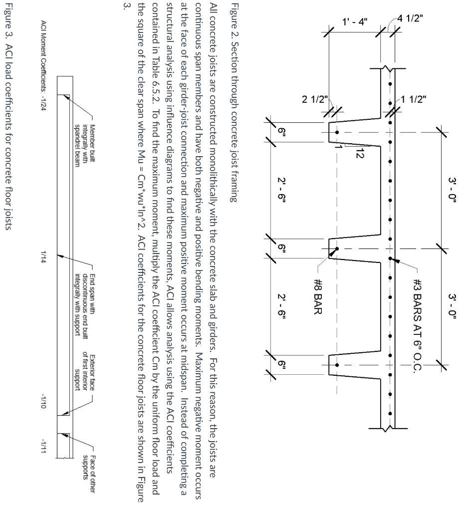 solved-the-floor-framing-consists-of-one-way-concrete-joists-chegg