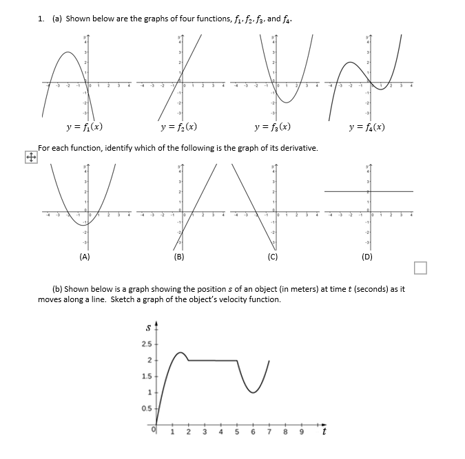 Solved 1. (a) Shown below are the graphs of four functions, | Chegg.com