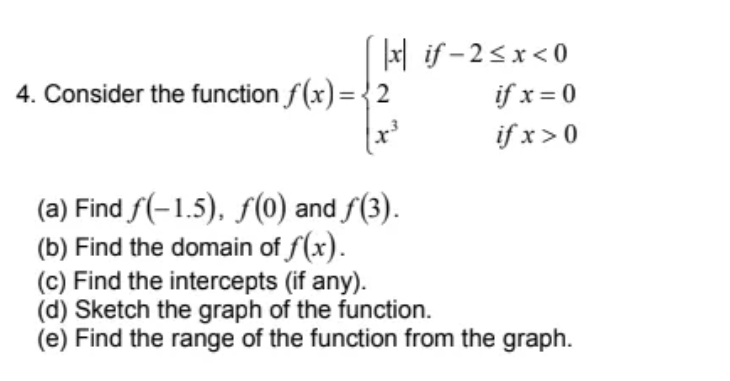 Solved [x] if - 2 0 (a) Find f(-1.5), f(0) and f(3). (b) | Chegg.com