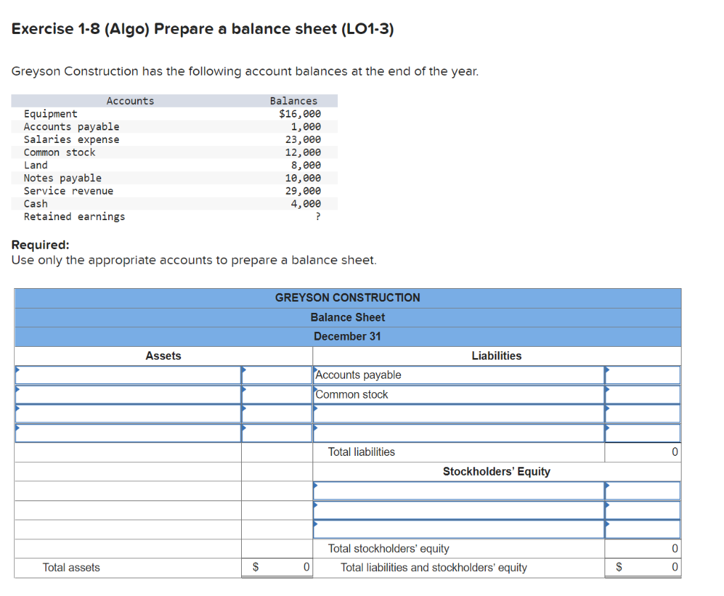 Exercise 1-8 (Algo) Prepare a balance sheet (LO1-3)
Greyson Construction has the following account balances at the end of the