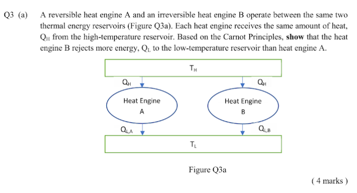 Solved Q3 (a) A reversible heat engine A and an irreversible | Chegg.com