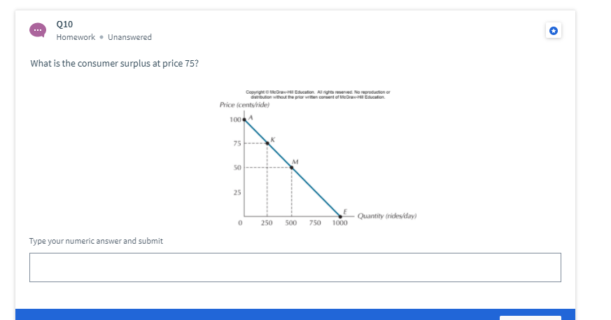 Solved Q10 Homework. Unanswered What is the consumer surplus | Chegg.com