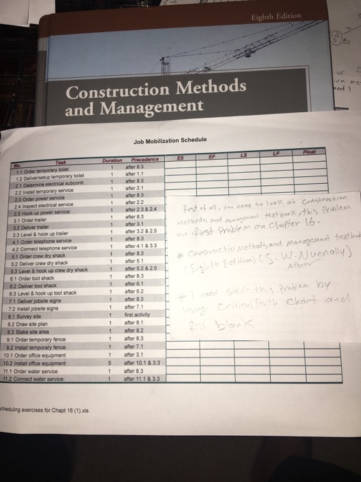 Eighth Edition Construction Methods and Management