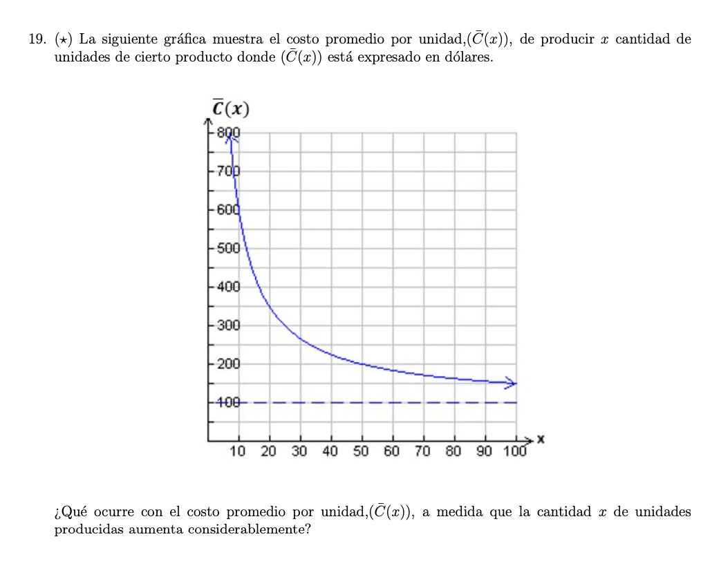 unidades de cierto producto donde \( (\bar{C}(x)) \) está expresado en dólares. ¿Qué ocurre con el costo promedio por unidad,