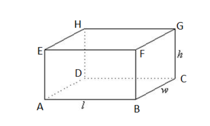 Solved Part 1: Determining the volume and the perimeter of | Chegg.com