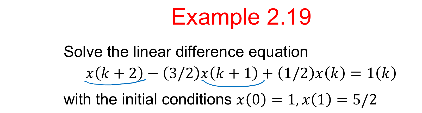 Solved Example 2.19 Solve the linear difference equation | Chegg.com