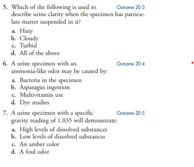 Solved Which of the following is used todescribe urine | Chegg.com