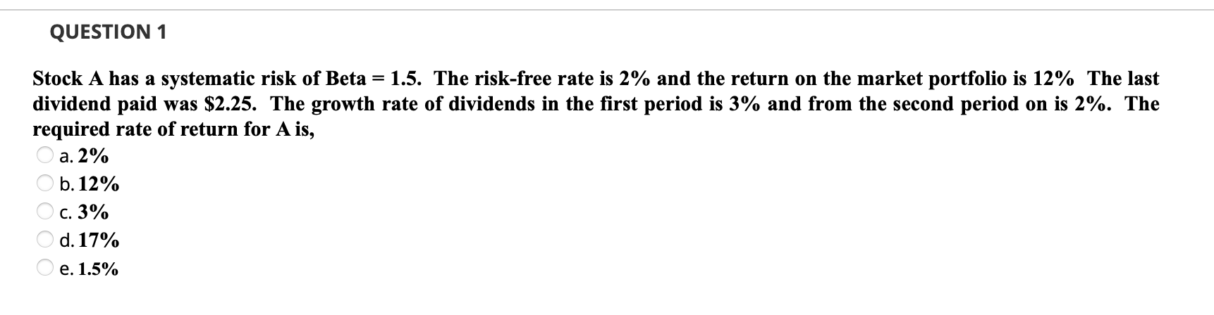 Solved QUESTION 1 Stock A Has A Systematic Risk Of Beta 1.5. | Chegg.com