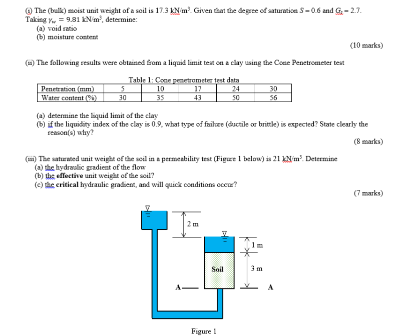 Solved The Bulk Moist Unit Weight Of A Soil Is Chegg Com