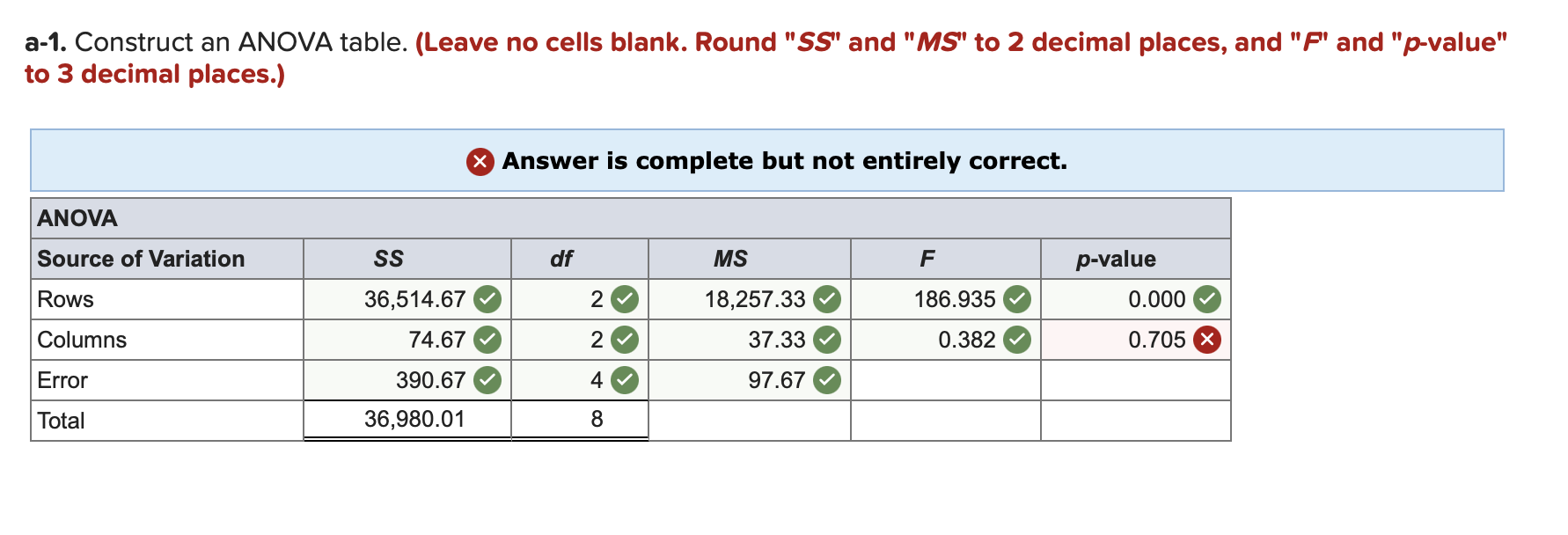 Solved First National Bank employs three real estate