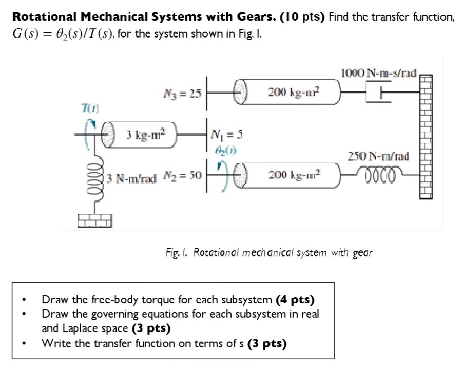 Solved Rotational Mechanical Systems With Gears 10 Pts Chegg Com