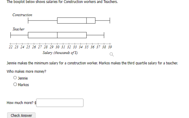 solved-the-boxplot-below-shows-salaries-for-construction-chegg