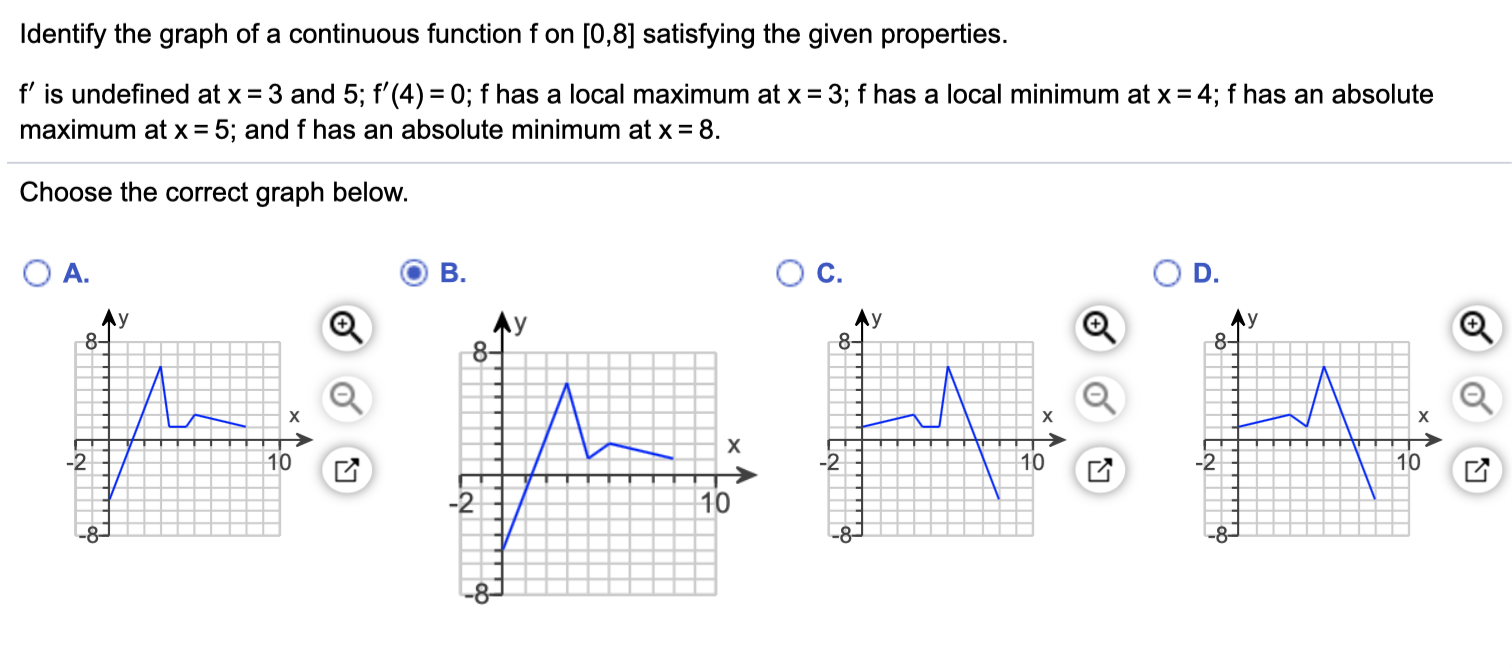 Solved Identify the graph of a continuous function f on | Chegg.com