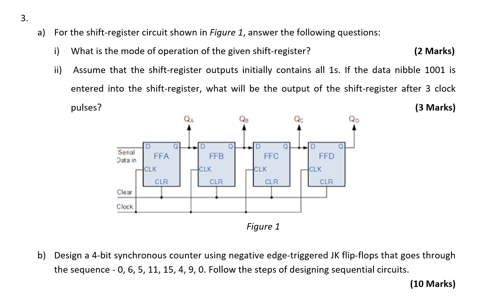 Solved 3. a) For the shift-register circuit shown in Figure Circuit Diagram