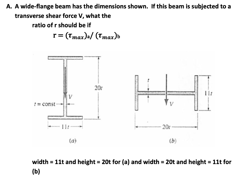 Solved A. A Wide-flange Beam Has The Dimensions Shown. If | Chegg.com