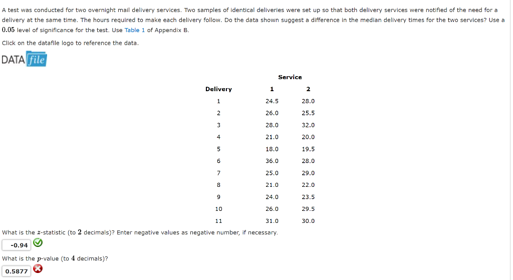 Solved 18. A test was conducted for two overnight mail