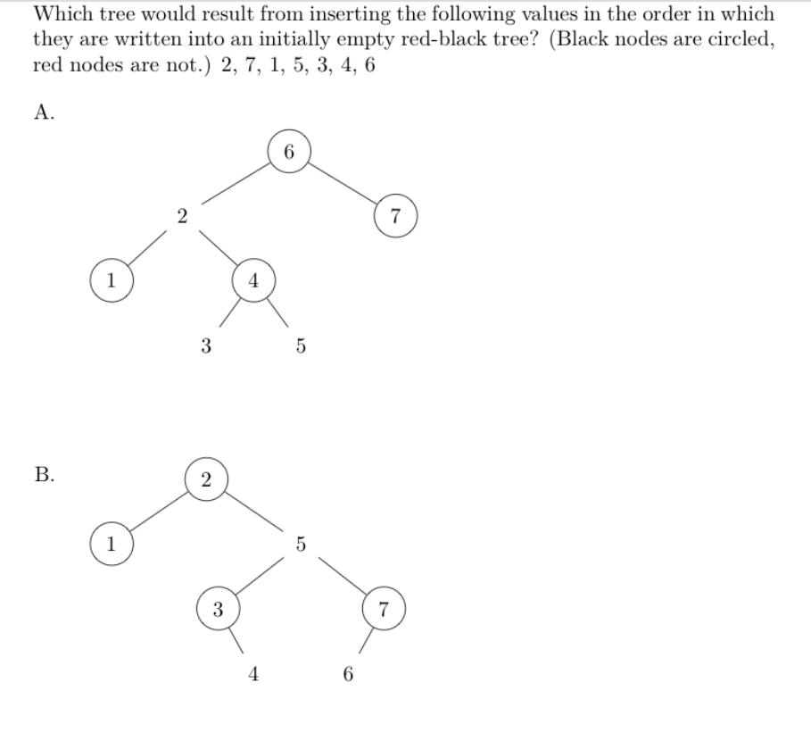Solved Which tree would result from inserting the following | Chegg.com