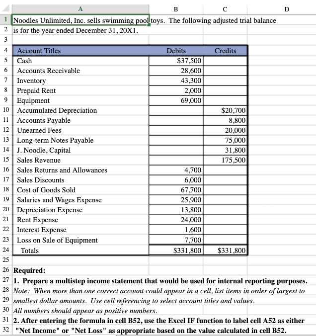 Solved 1. Prepare a multistep income statement that would be | Chegg.com