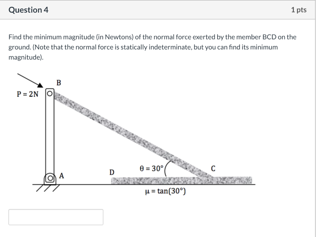 how to find magnitude of minimum force