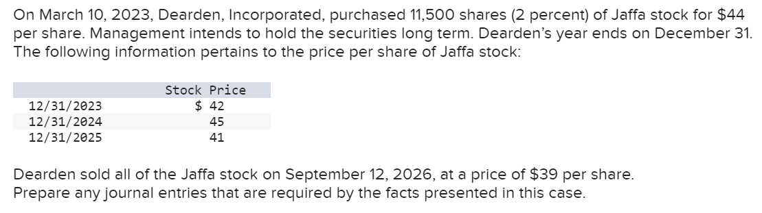 Solved On March 10,2023, Dearden, Incorporated, purchased