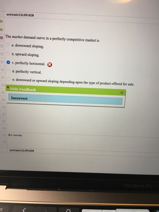 Solved The market demand curve in a perfectly competitive | Chegg.com