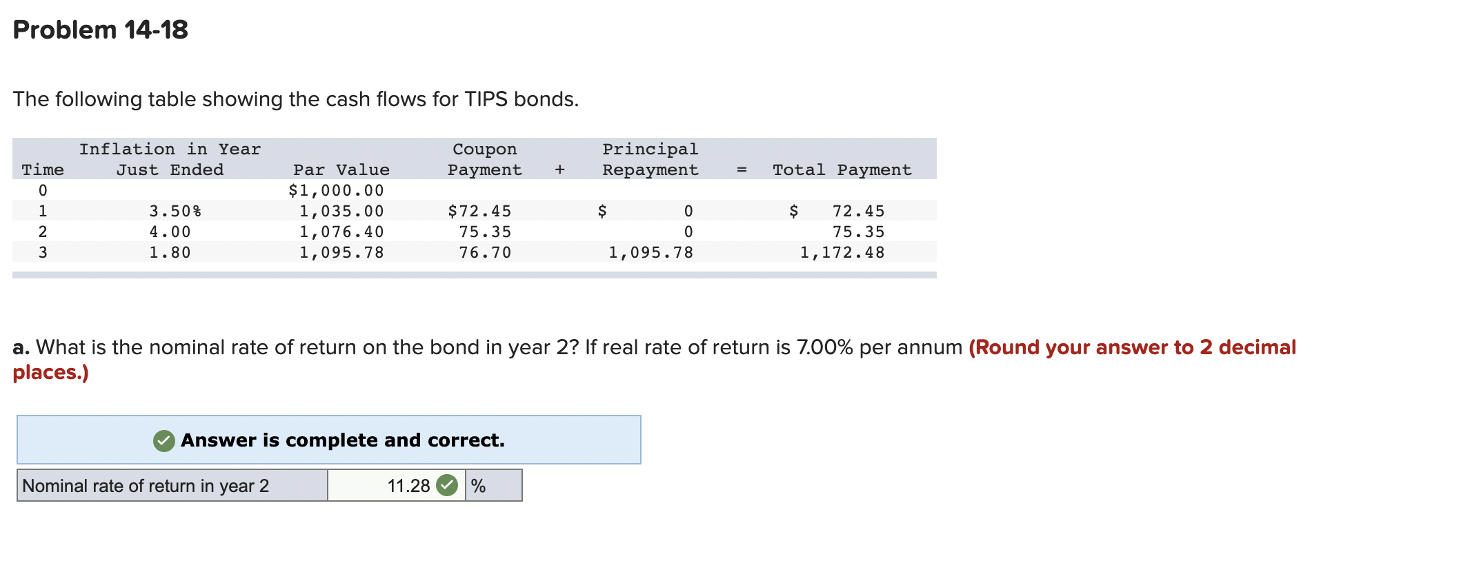 Solved Problem 14-18 The following table showing the cash | Chegg.com