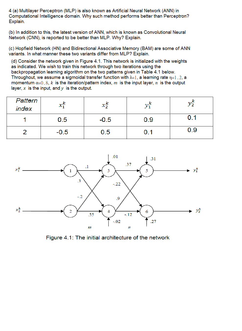 Solved 4 (a) Multilayer Perceptron (MLP) Is Also Known As | Chegg.com