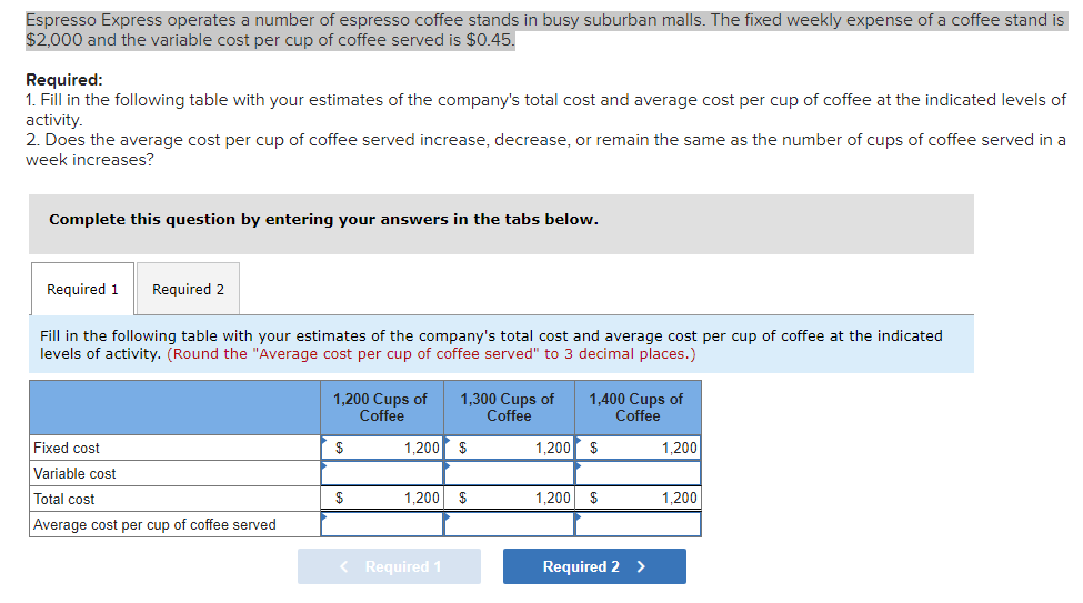 Solved Espresso Express operates a number of espresso coffee