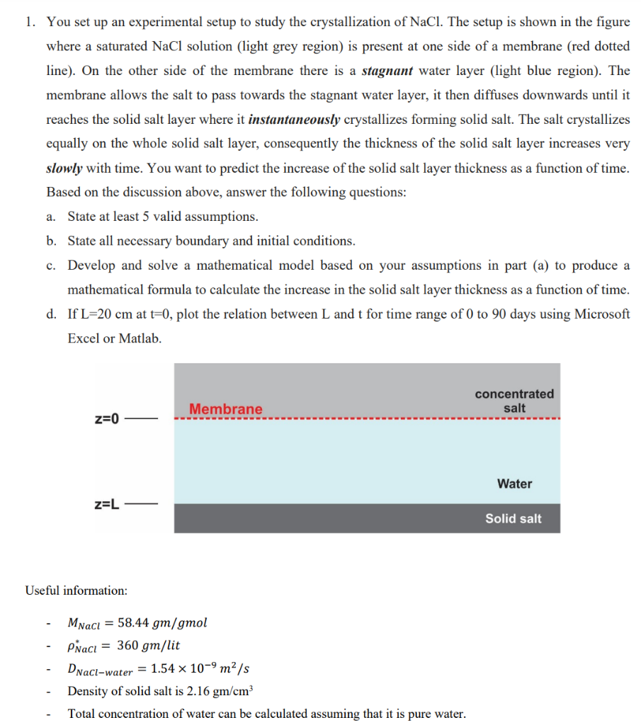 Solved 1. You set up an experimental setup to study the | Chegg.com