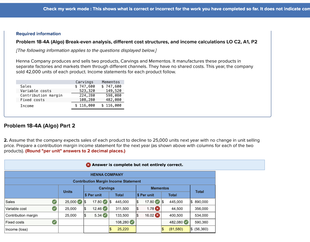 Solved Assume that the company expects sales of each product | Chegg.com
