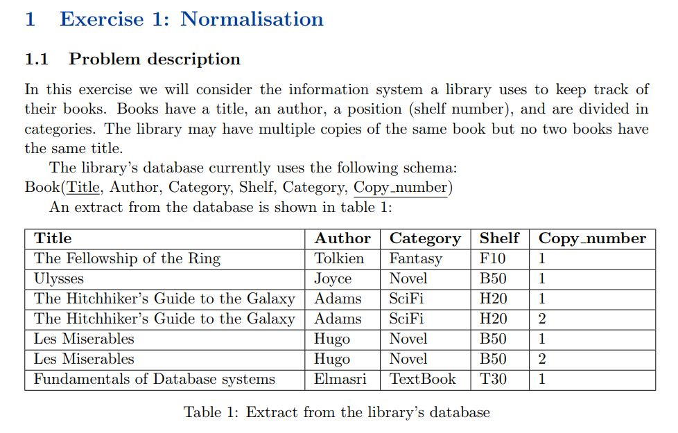 Solved 1 Exercise 1: Normalisation 1.1 Problem description | Chegg.com