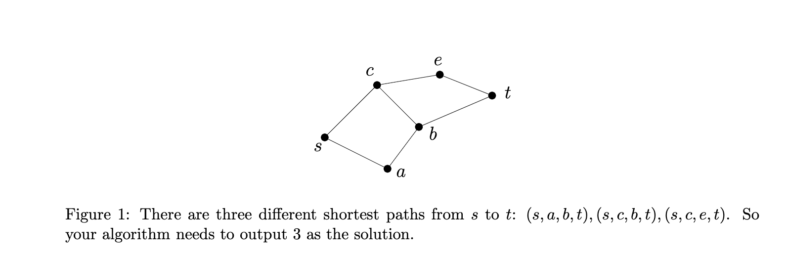 Solved 2. Given an undirected graph G of n vertices and m | Chegg.com