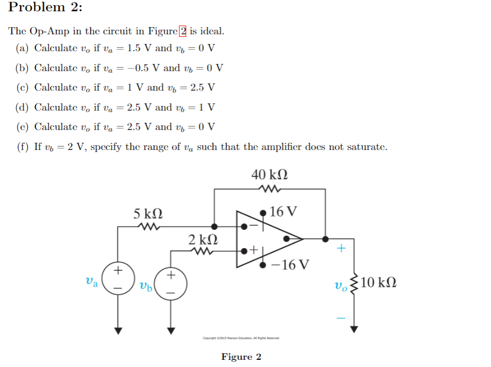 Solved The Op-Amp in the circuit in Figure 2 is ideal. (a) | Chegg.com