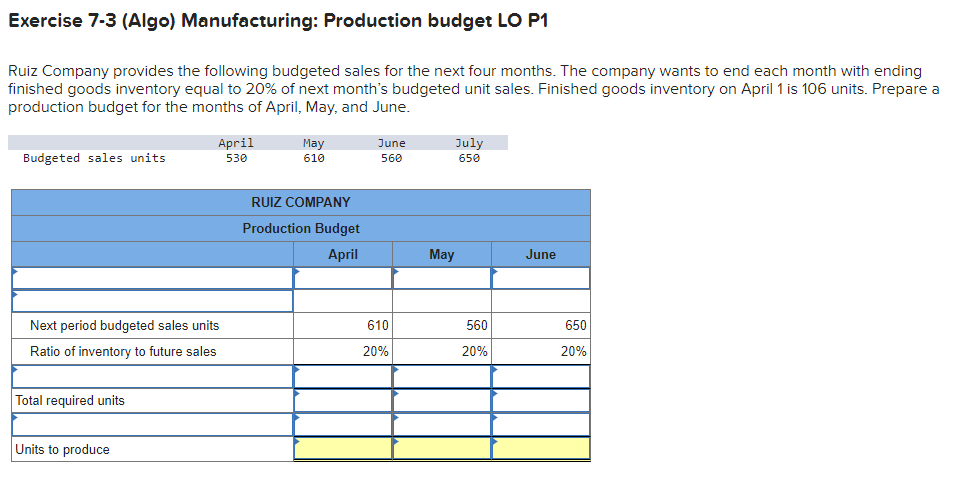 Solved Exercise 7-3 (Algo) Manufacturing: Production budget | Chegg.com
